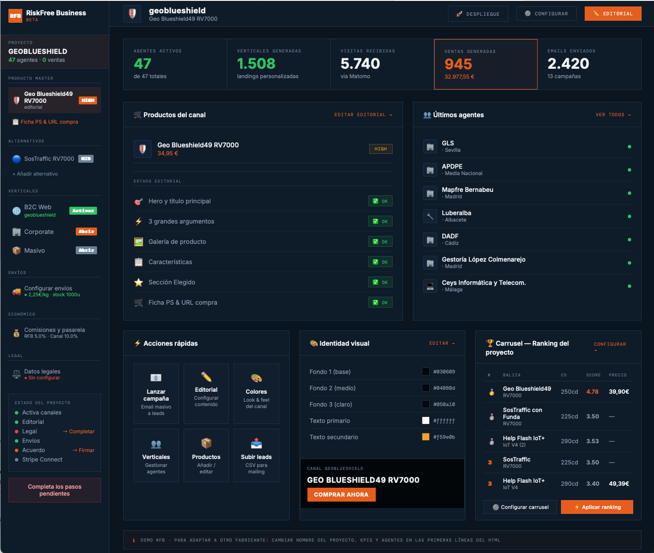 Hub operador RFB